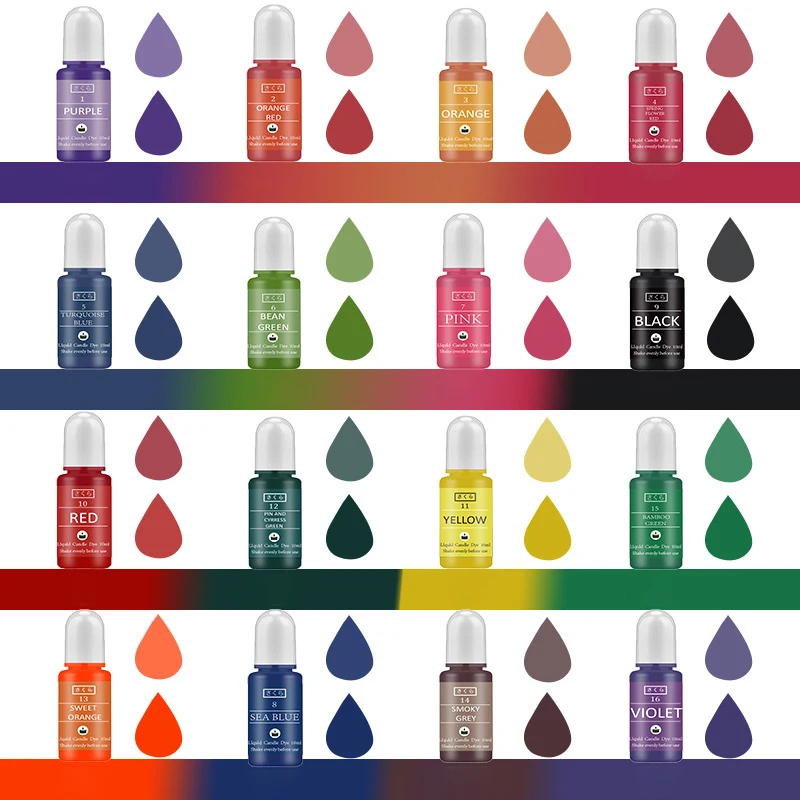 DIY Epoxy Resin Pigment Kit Ca - Resin Jewelry Kit ulasan dan harga